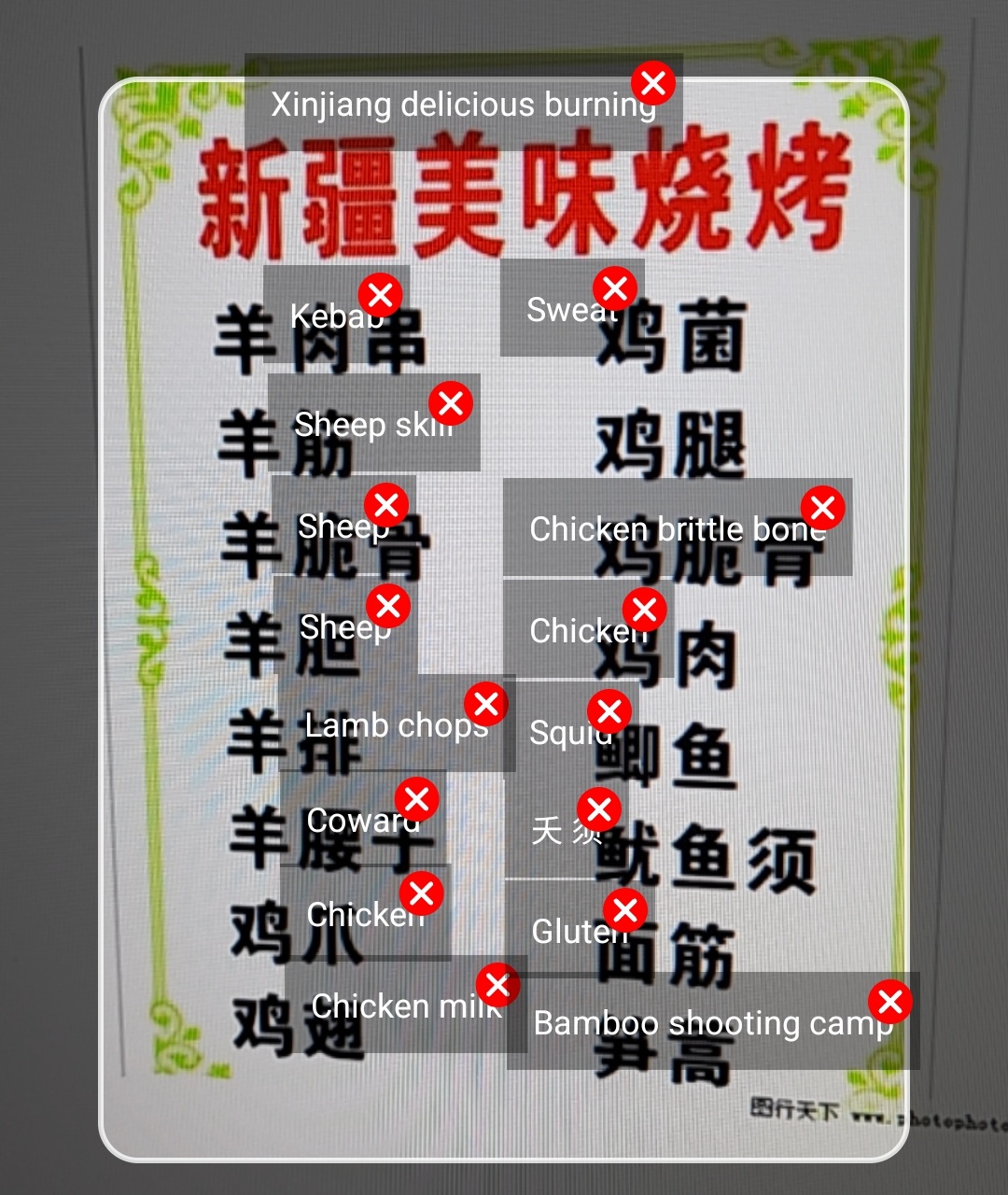 In-Game Translation